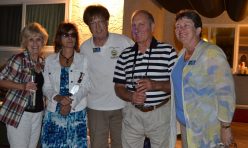 Pizza Project Revisited